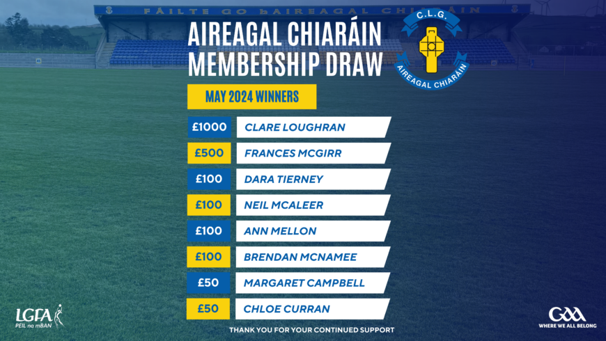 May Membership Draw